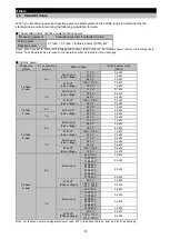 Preview for 58 page of Mitsubishi Electric ME96SSEB-MB User Manual