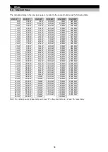 Preview for 59 page of Mitsubishi Electric ME96SSEB-MB User Manual