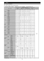 Preview for 60 page of Mitsubishi Electric ME96SSEB-MB User Manual