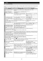 Preview for 63 page of Mitsubishi Electric ME96SSEB-MB User Manual