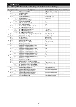 Preview for 75 page of Mitsubishi Electric ME96SSEB-MB User Manual