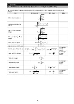 Preview for 76 page of Mitsubishi Electric ME96SSEB-MB User Manual