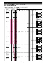 Preview for 77 page of Mitsubishi Electric ME96SSEB-MB User Manual