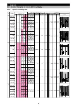 Preview for 79 page of Mitsubishi Electric ME96SSEB-MB User Manual