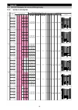 Preview for 80 page of Mitsubishi Electric ME96SSEB-MB User Manual