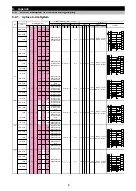 Preview for 81 page of Mitsubishi Electric ME96SSEB-MB User Manual