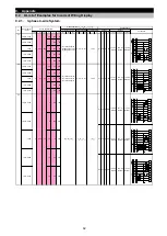 Preview for 83 page of Mitsubishi Electric ME96SSEB-MB User Manual