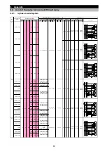 Preview for 84 page of Mitsubishi Electric ME96SSEB-MB User Manual