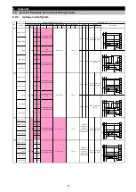 Preview for 88 page of Mitsubishi Electric ME96SSEB-MB User Manual