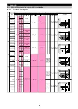 Preview for 90 page of Mitsubishi Electric ME96SSEB-MB User Manual