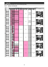 Preview for 91 page of Mitsubishi Electric ME96SSEB-MB User Manual