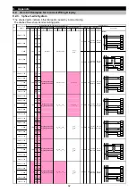 Preview for 93 page of Mitsubishi Electric ME96SSEB-MB User Manual