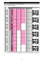 Preview for 99 page of Mitsubishi Electric ME96SSEB-MB User Manual