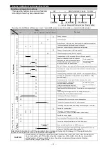 Preview for 12 page of Mitsubishi Electric ME96SSH-MB User Manual