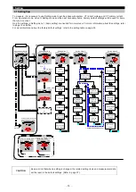 Preview for 14 page of Mitsubishi Electric ME96SSH-MB User Manual