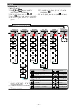 Preview for 15 page of Mitsubishi Electric ME96SSH-MB User Manual