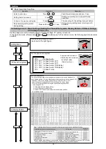 Preview for 16 page of Mitsubishi Electric ME96SSH-MB User Manual