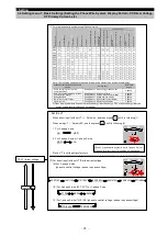 Preview for 17 page of Mitsubishi Electric ME96SSH-MB User Manual