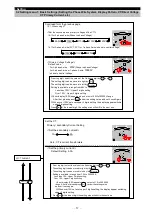 Preview for 18 page of Mitsubishi Electric ME96SSH-MB User Manual