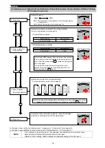 Preview for 19 page of Mitsubishi Electric ME96SSH-MB User Manual