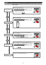 Preview for 21 page of Mitsubishi Electric ME96SSH-MB User Manual