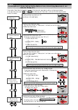 Preview for 22 page of Mitsubishi Electric ME96SSH-MB User Manual