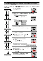 Preview for 24 page of Mitsubishi Electric ME96SSH-MB User Manual