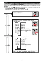 Preview for 25 page of Mitsubishi Electric ME96SSH-MB User Manual