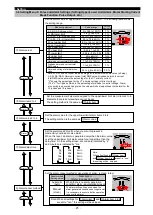 Preview for 26 page of Mitsubishi Electric ME96SSH-MB User Manual