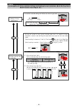 Preview for 27 page of Mitsubishi Electric ME96SSH-MB User Manual