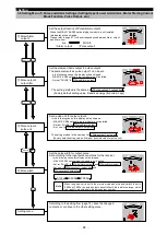 Preview for 29 page of Mitsubishi Electric ME96SSH-MB User Manual