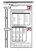 Preview for 30 page of Mitsubishi Electric ME96SSH-MB User Manual