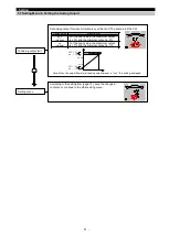 Preview for 32 page of Mitsubishi Electric ME96SSH-MB User Manual