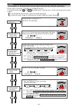 Preview for 33 page of Mitsubishi Electric ME96SSH-MB User Manual