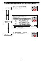 Preview for 34 page of Mitsubishi Electric ME96SSH-MB User Manual