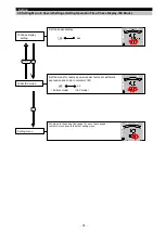 Preview for 36 page of Mitsubishi Electric ME96SSH-MB User Manual