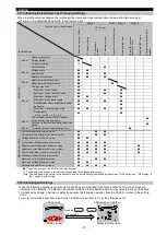 Preview for 38 page of Mitsubishi Electric ME96SSH-MB User Manual