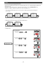 Preview for 39 page of Mitsubishi Electric ME96SSH-MB User Manual