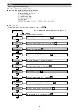 Preview for 41 page of Mitsubishi Electric ME96SSH-MB User Manual