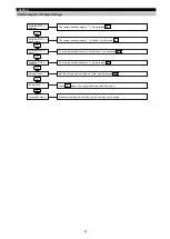 Preview for 42 page of Mitsubishi Electric ME96SSH-MB User Manual