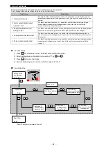 Preview for 43 page of Mitsubishi Electric ME96SSH-MB User Manual