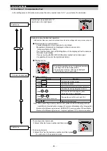 Preview for 44 page of Mitsubishi Electric ME96SSH-MB User Manual