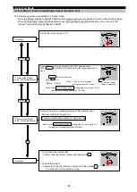 Preview for 45 page of Mitsubishi Electric ME96SSH-MB User Manual