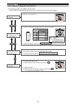 Preview for 47 page of Mitsubishi Electric ME96SSH-MB User Manual