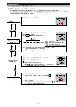 Preview for 48 page of Mitsubishi Electric ME96SSH-MB User Manual