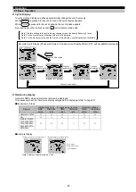 Preview for 51 page of Mitsubishi Electric ME96SSH-MB User Manual