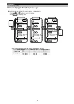 Preview for 52 page of Mitsubishi Electric ME96SSH-MB User Manual