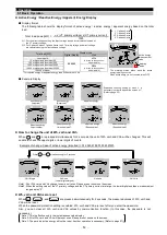 Preview for 54 page of Mitsubishi Electric ME96SSH-MB User Manual