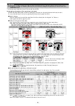 Preview for 57 page of Mitsubishi Electric ME96SSH-MB User Manual