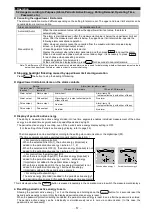 Preview for 58 page of Mitsubishi Electric ME96SSH-MB User Manual